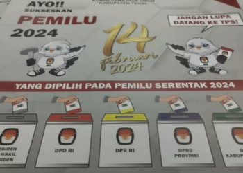 Gagal Paham Matematika Politik