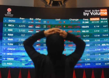 IHSG