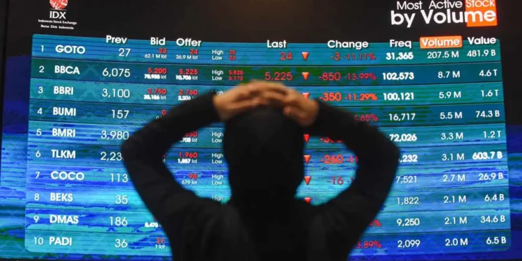 IHSG